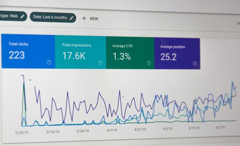 Computer screen with analytics illustrating a real estate marketing plan