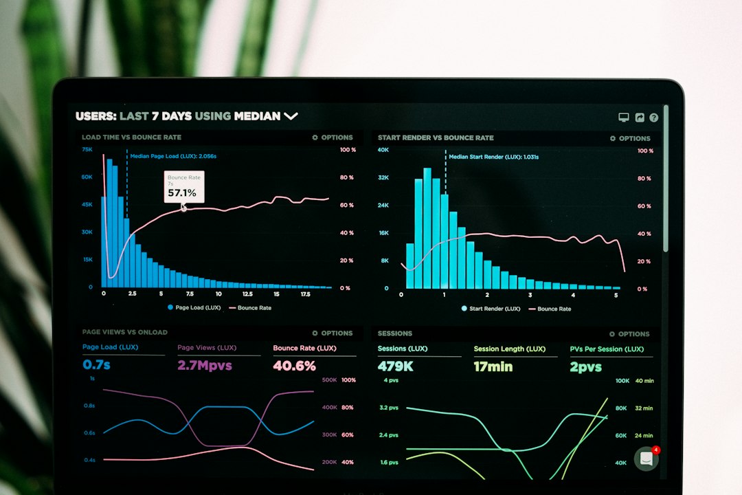 Analytics dashboard illustrating housing market inventory and months of supply