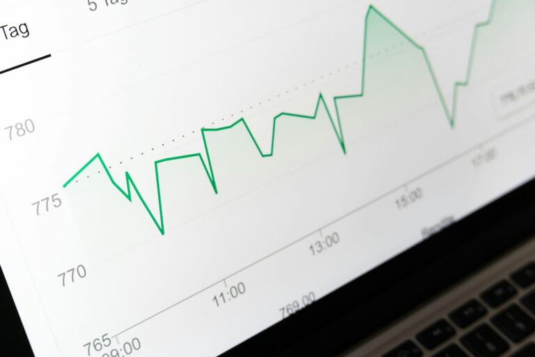 Market chart illustrating sale-to-list price analysis