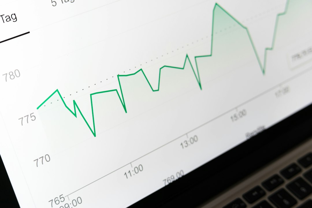 Market chart illustrating sale-to-list price analysis